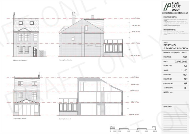 Planning Permission vs. Permitted Development Rights: Which Do You Need ...
