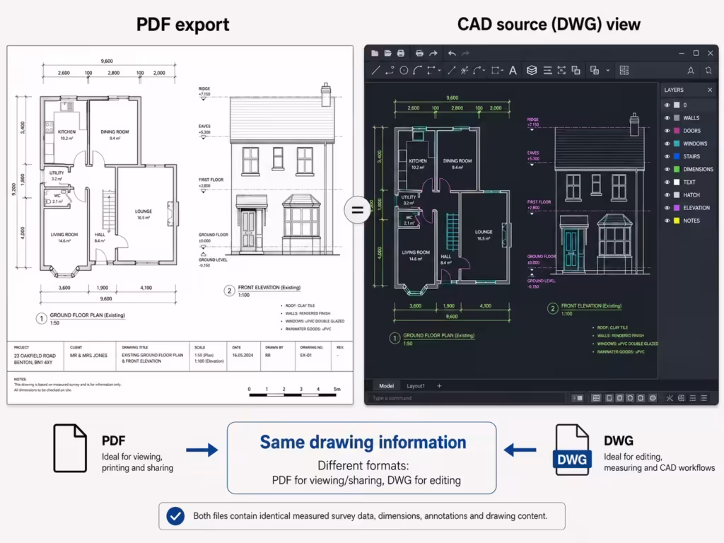 Same measured-survey drawing shown as a PDF export and its CAD (DWG) source
