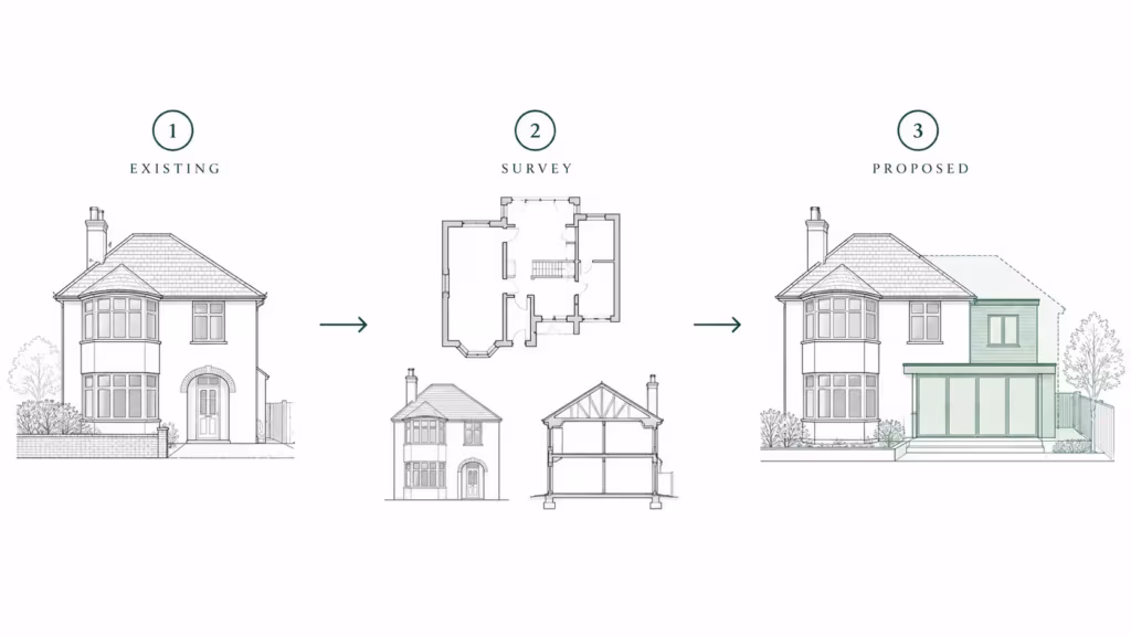 Measured survey drawings forming the base for a proposed home design